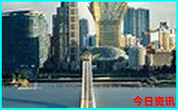云南省旅游景点地图